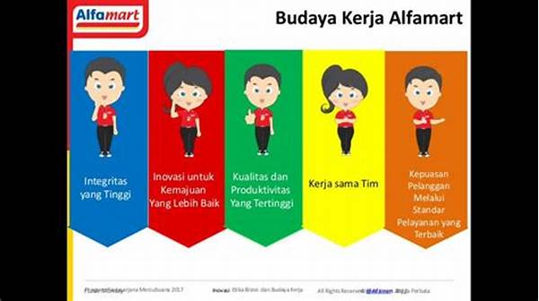 Budaya Kerja Alfamart