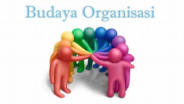 Budaya Organisasi Adalah