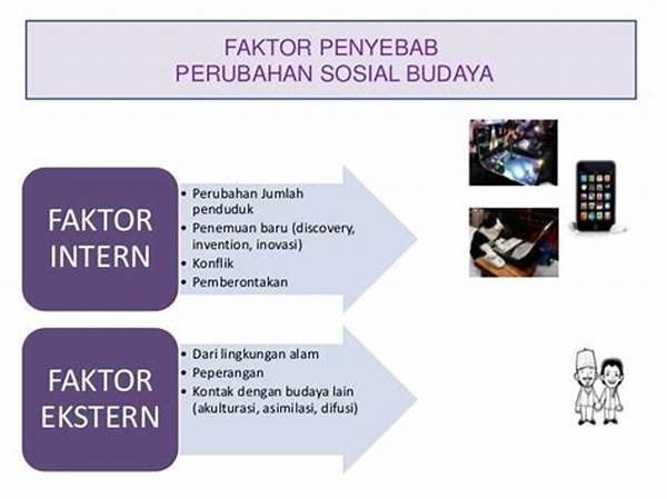 Faktor Penghambat Perubahan Sosial Budaya