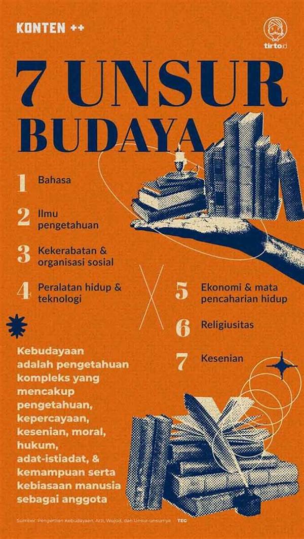 Unsur Budaya