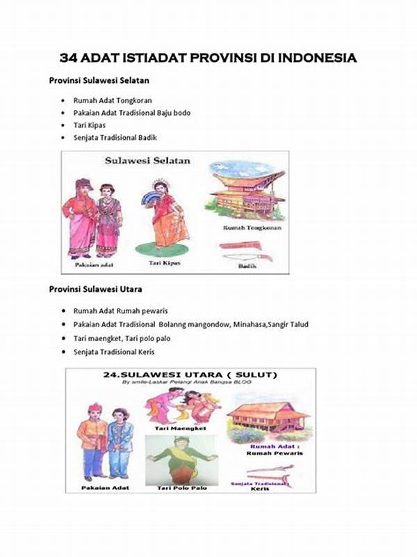 Adat Istiadat Di Indonesia 34 Provinsi Lengkap