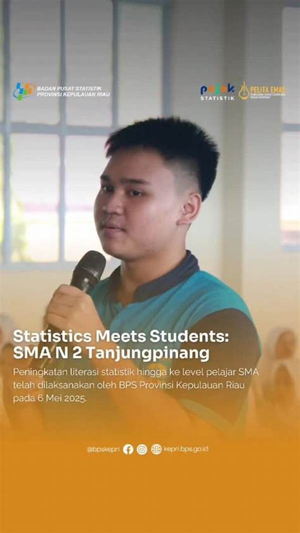 Siapa Bilang Sastra Kuno Membosankan? Pelajar Sma Mendadak Hype Baca Karya Pramoedya Dan Chairil Anwar!