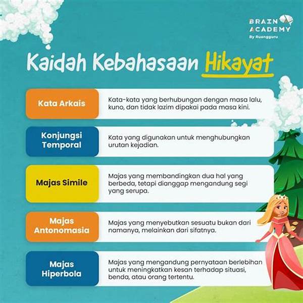 Terungkap! Mengapa Hikayat Melayu Kuno Mengandung Nilai-nilai Kepemimpinan Yang Relevan Hari Ini!