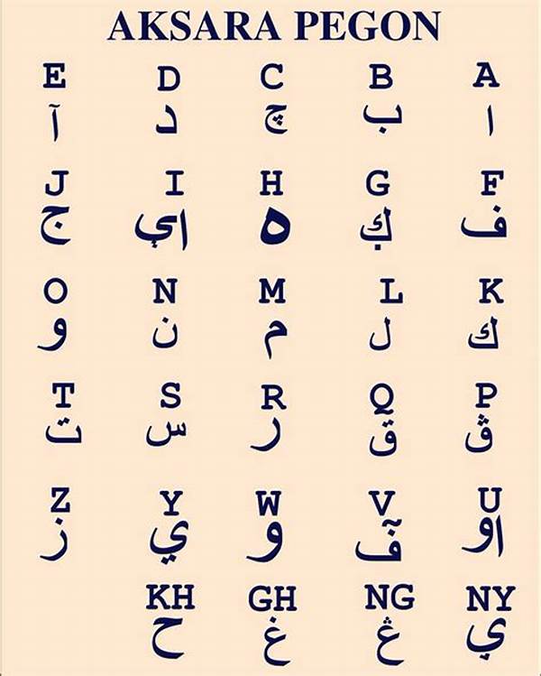 Arab Pegon: Aksara Kuno Warisan Wali Songo Yang Diusulkan Jadi Muatan Lokal Wajib Sekolah!