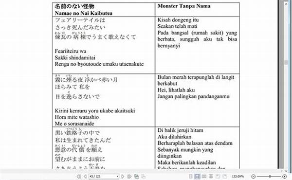 Mengejutkan! Penerjemah Asal Jepang Mengaku Sulit Menerjemahkan Istilah Budaya Pada Pantun Melayu!